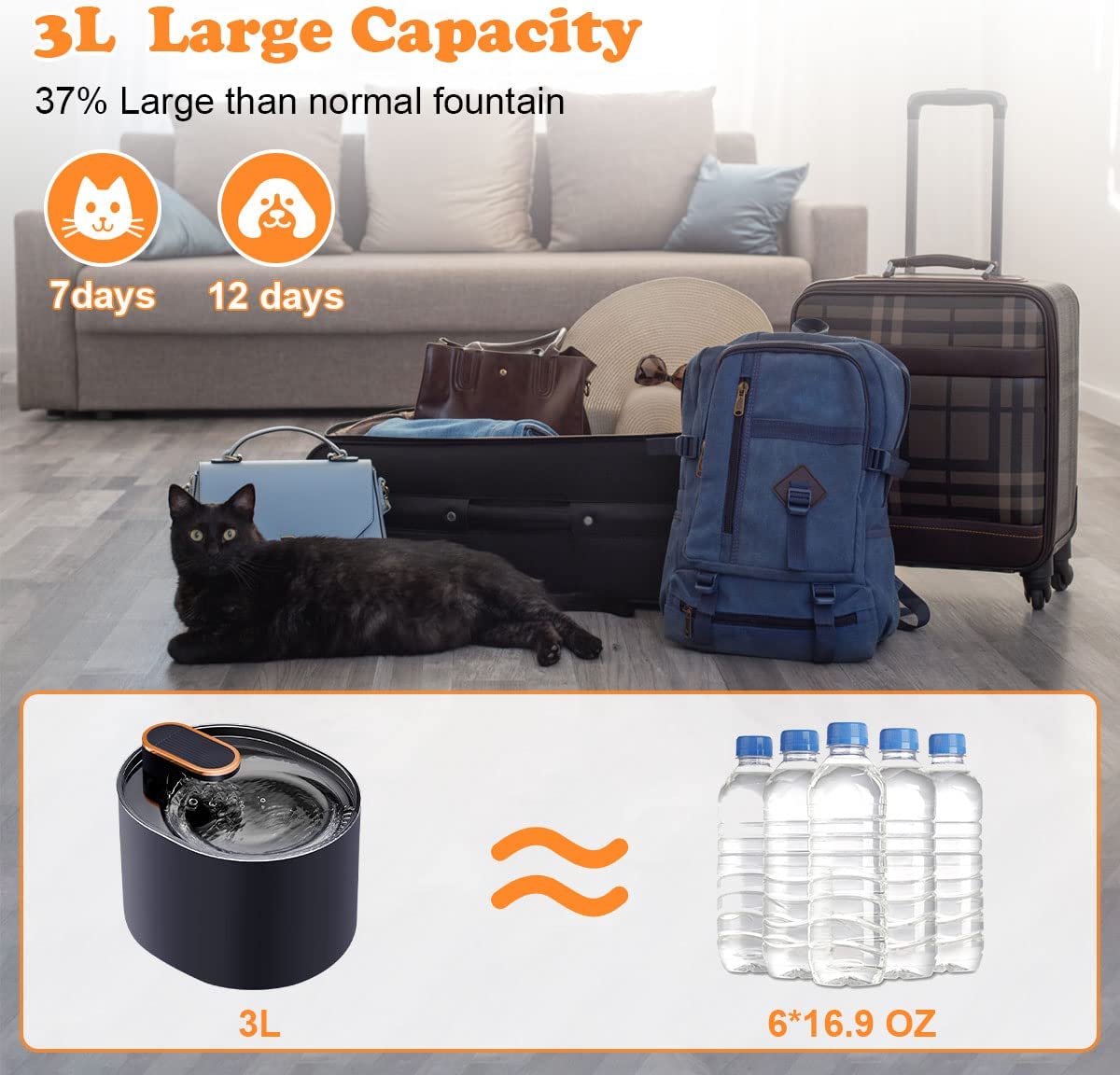3L Ultra-Quiet Automatic Pet Drinking Fountain with Replacement Filters for Cats and Small Dogs - InspirationIncluded