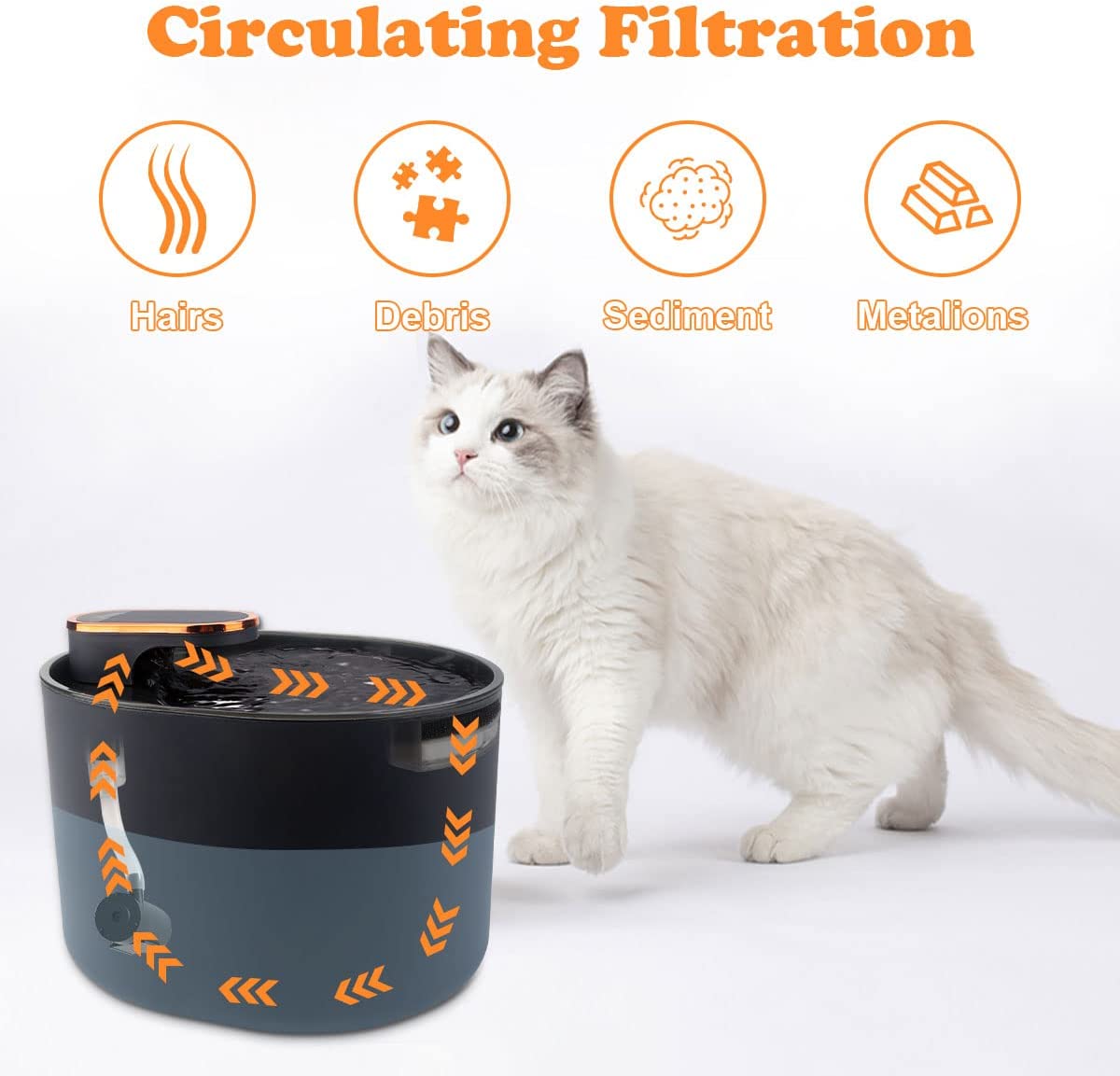 3L Ultra-Quiet Automatic Pet Drinking Fountain with Replacement Filters for Cats and Small Dogs - InspirationIncluded