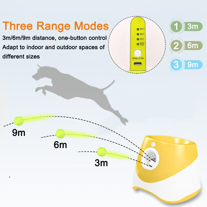 Tennis Ball Launching Machine For Dogs