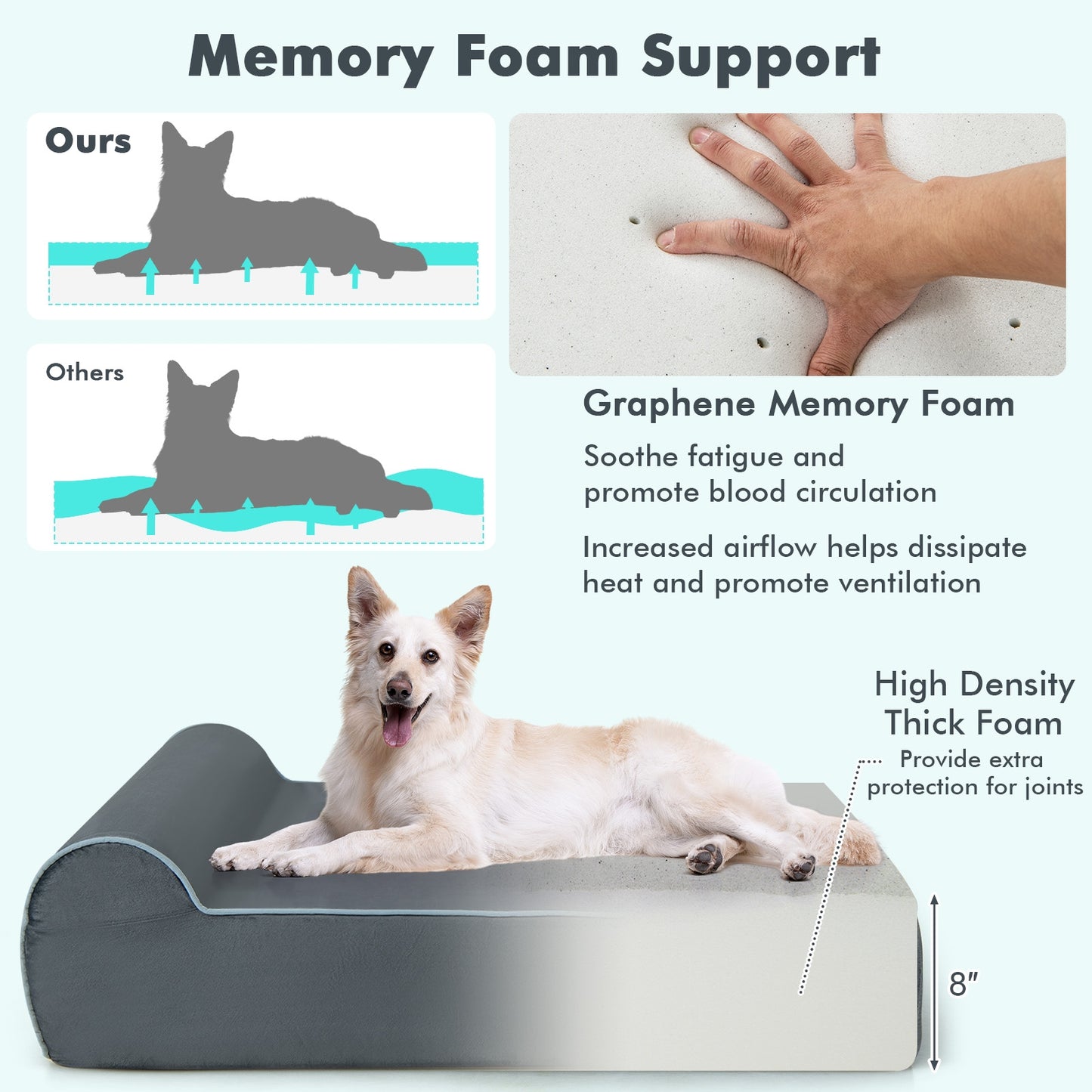 Orthopedic Memory Foam Dog Bed with Removable Washable Cover-Grey